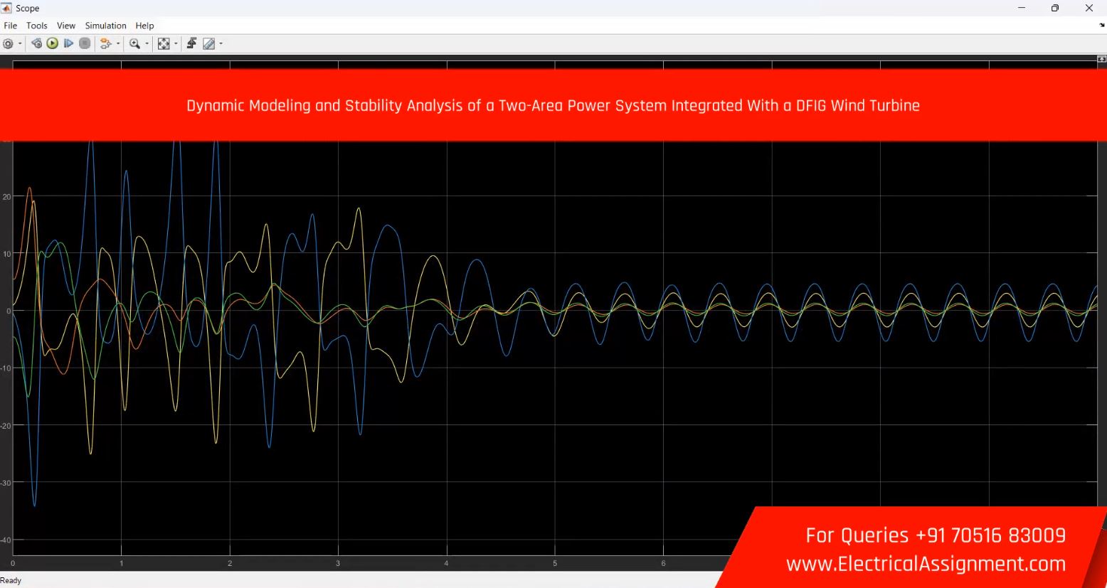 DFIG Wind Turbine Direct Control Strategy - MATLAB Simulink screenshot 9